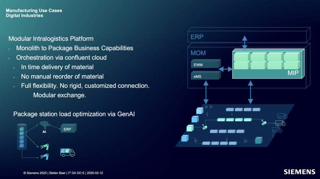 Siemens Digital Industries - Modular Intralogistics Platform